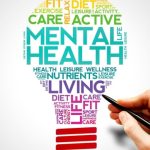 Unlocking the Mind: Navigating the Journey to Mental Health