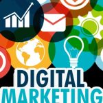 Cyber Success: Unleashing the Potential of Digital Marketing