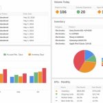 Unlocking the Power of KPIs: A Guide to Refining and Maximizing Performance Metrics