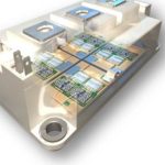 The Power of IGBT Modules: Unleashing Efficiency and Performance