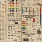 The Spark of Innovation: Exploring Electronic Components