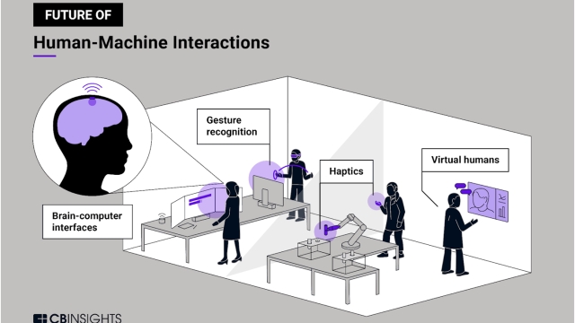 Revolutionizing Experiences: The Future of Event Interaction Technology